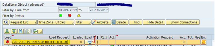 SAP BW administrar carga ADSO, tela principal da transação