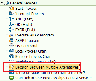 🔀[SAP BW] “Decision Between Multiple Alternatives” in the Process Chain ...