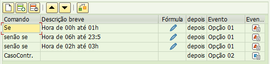 Decisão entre várias alternativas com várias opções com as condições Se, se não se, caso contrário