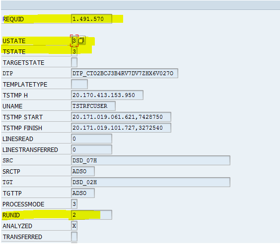 Tabela RSBKREQUEST modificada, destacando a modificação dos campos USTATE, TSTATE e RUNID