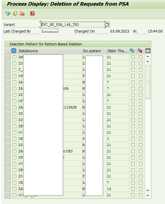 SAP BW, RSPC, configuration screen for "Deletion of PSA requests" option