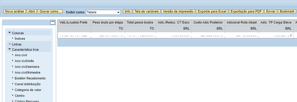 Resultado da exibição de monitor de query no SAP BW, mostrando a lista do Item 5, ABAP Web