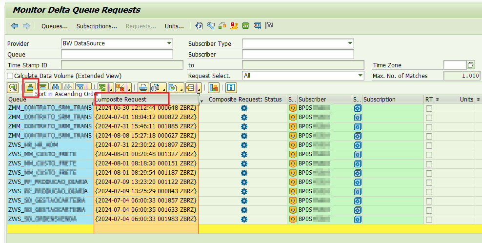 screen in SAP ECC, transaction ODQMON within Monitor Delta Queue Requests option, showing how to sort Composite Request column in ascending order