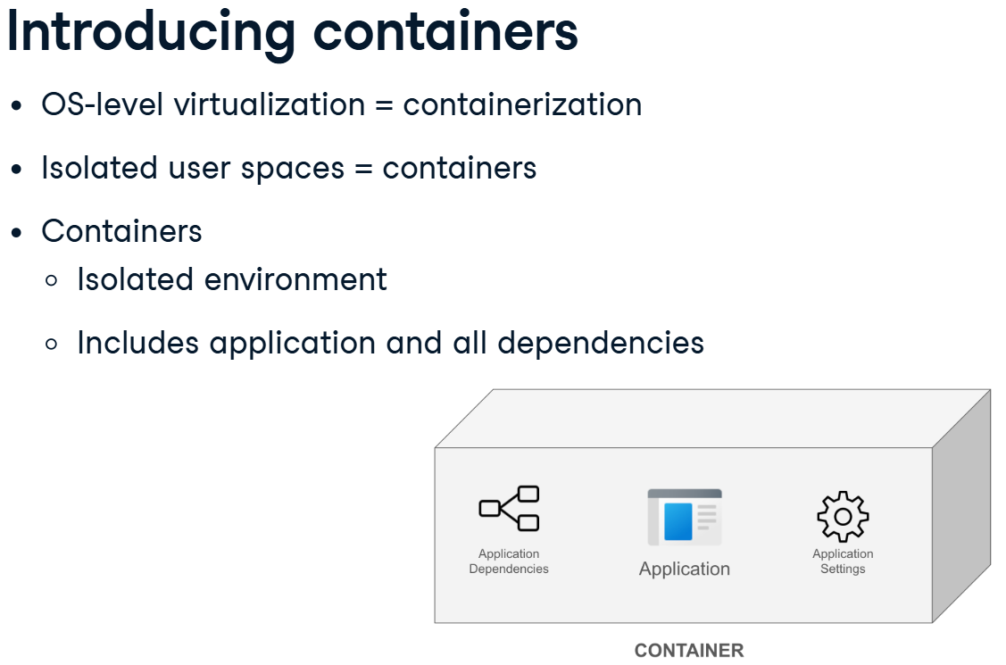 Inglês:
Introducing containers; OS-level virtualization = containerization; Isolated user spaces = containers; Containers; Isolated environment; Includes application and all dependencies; Application Dependencies; Application; Application Settings; CONTAINER

Português (tradução):
Introduzindo contêineres; Virtualização em nível de sistema operacional = conteinerização; Espaços de usuário isolados = contêineres; Contêineres; Ambiente isolado; Inclui o aplicativo e todas as dependências; Dependências da Aplicação; Aplicação; Configurações da Aplicação; CONTÊINER