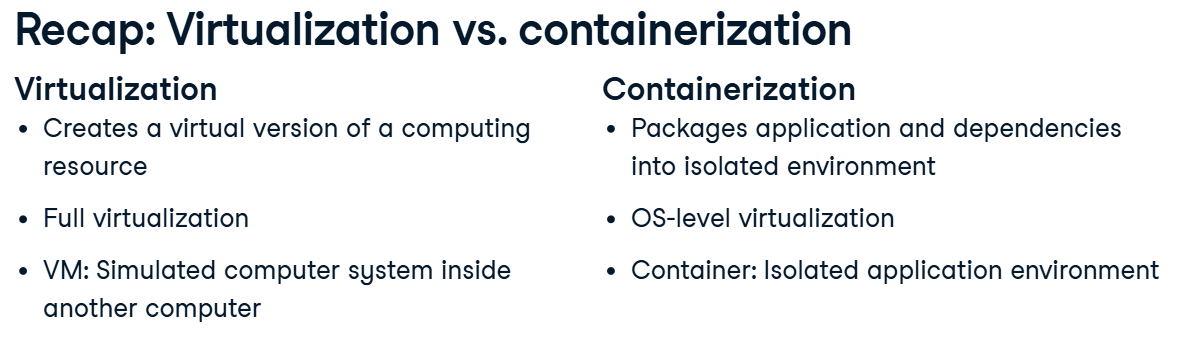 Inglês:
Recap: Virtualization vs. containerization;
Virtualization;
• Creates a virtual version of a computing resource;
• Full virtualization;
• VM: Simulated computer system inside another computer;
Containerization;
• Packages application and dependencies into isolated environment;
• OS-level virtualization;
• Container: Isolated application environment;

Português (tradução):
Resumo: Virtualização vs. conteinerização;
Virtualização;
• Cria uma versão virtual de um recurso computacional;
• Virtualização completa;
• VM: Sistema de computador simulado dentro de outro computador;
Conteinerização;
• Empacota aplicação e dependências em um ambiente isolado;
• Virtualização em nível de sistema operacional;
• Contêiner: Ambiente de aplicação isolado;
